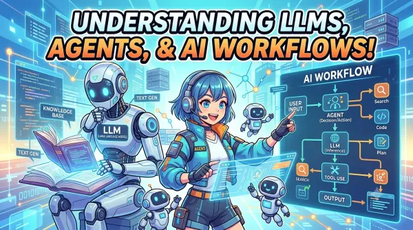Understanding LLMs, Agents, and AI Workflows